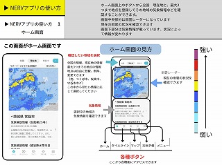 nerv_使い方
